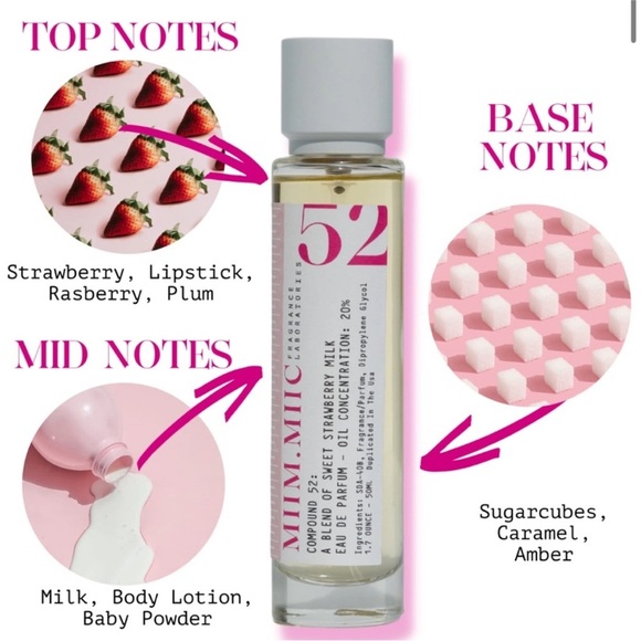 MIIM MIIC 52 Sweet Strawberry Milk Dry Touch Body Oil 4 oz 150 ml Crybaby - Picture 11 of 11